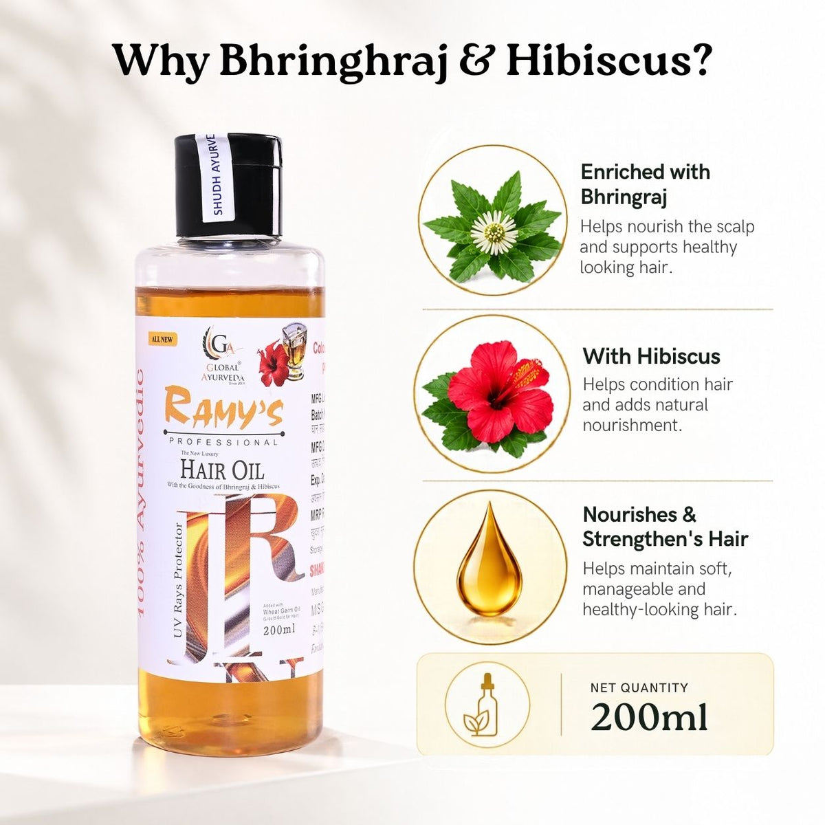 Why Bhringraj and Hibiscus
