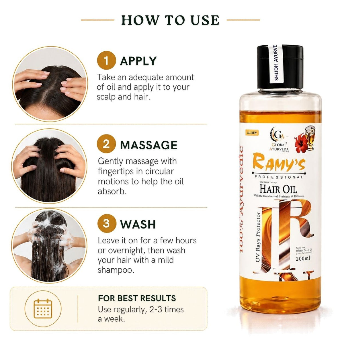 How to use: apply, massage, wash