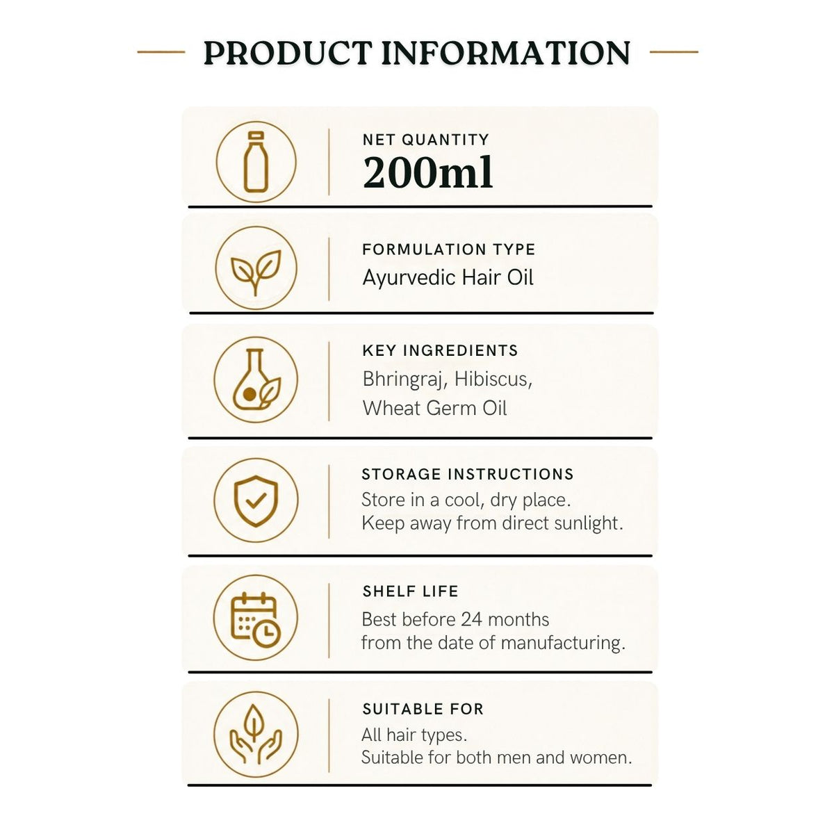 Product information: 200ml, key ingredients, storage, shelf life