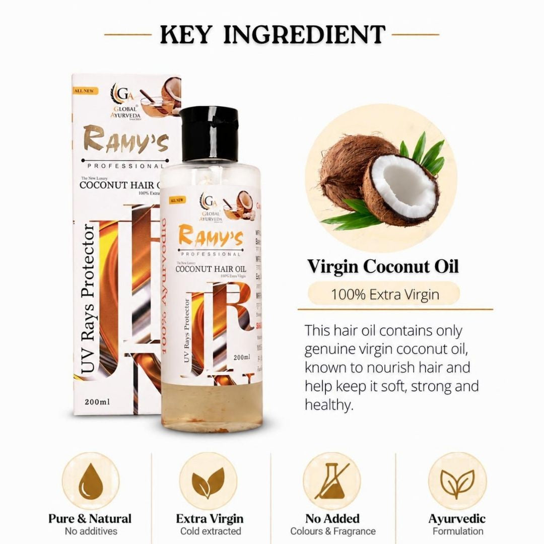 Key ingredient: 100% extra virgin coconut oil