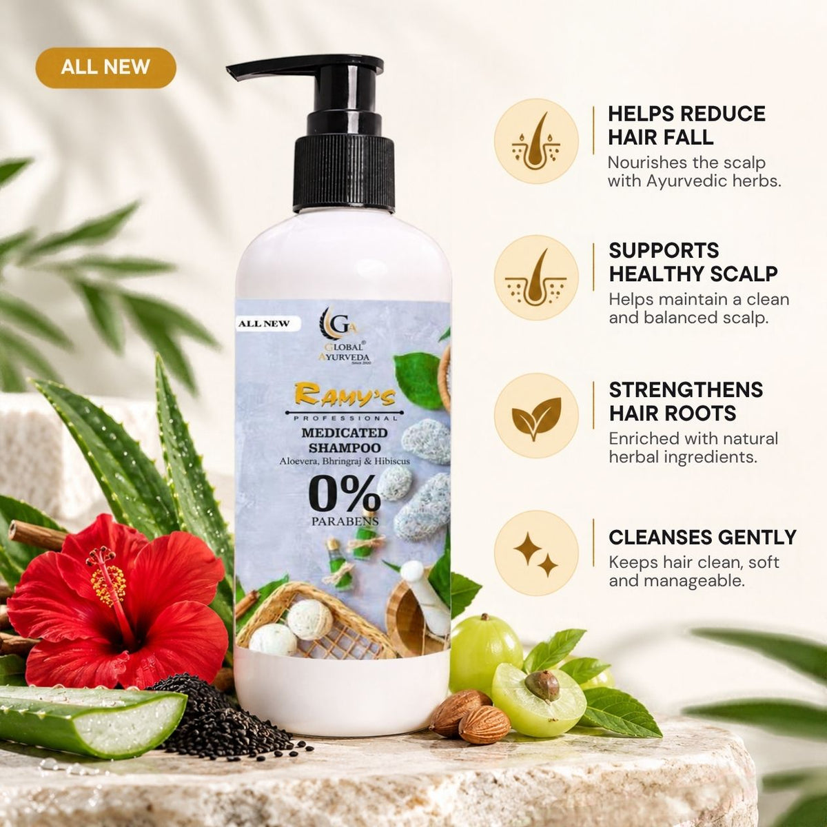 Benefits of Ramy's Medicated Shampoo