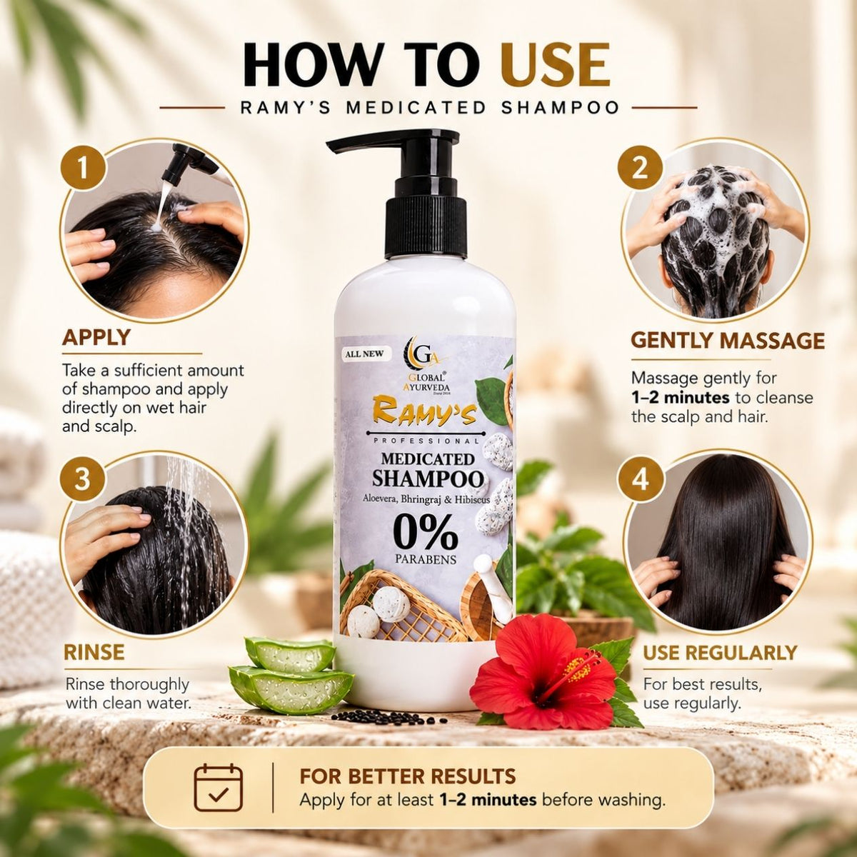 How to use: apply, massage, rinse